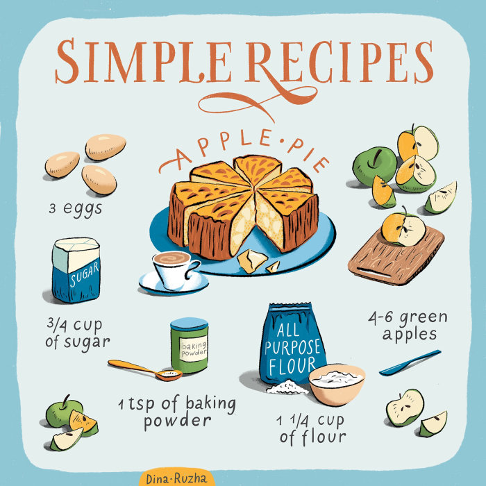 Imagem editorial para torta de maçã de receitas simples