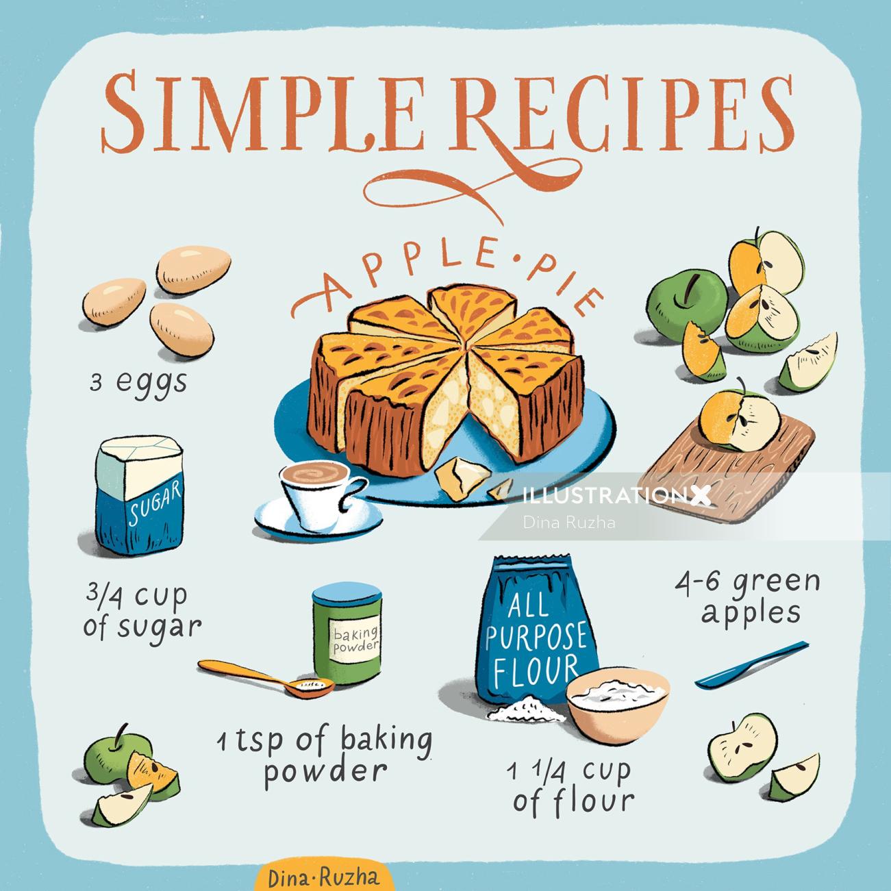 シンプルレシピのアップルパイのエディトリアル画像