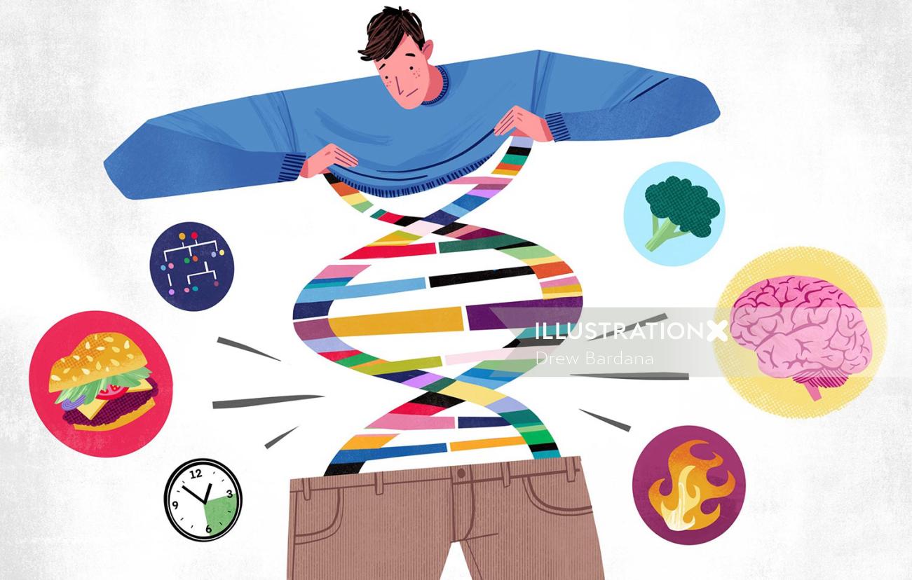 Ilustração para o Washington Post sobre a relação entre obesidade e genética.