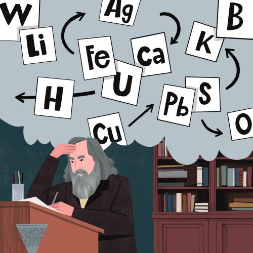 People Dmitri Mendeleev and the Periodic Table
