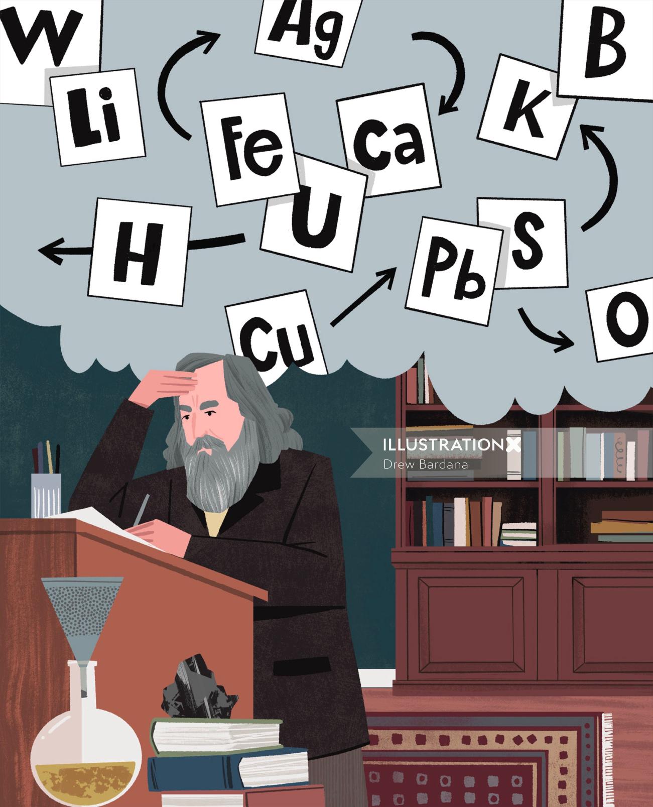 Pessoas Dmitri Mendeleev e a Tabela Periódica