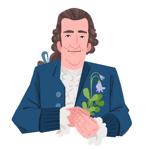 People Carl Linnaeus