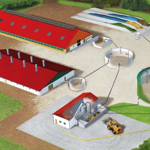 Aerial view of biogas plant with digesters and facility by Eberhard Reimann