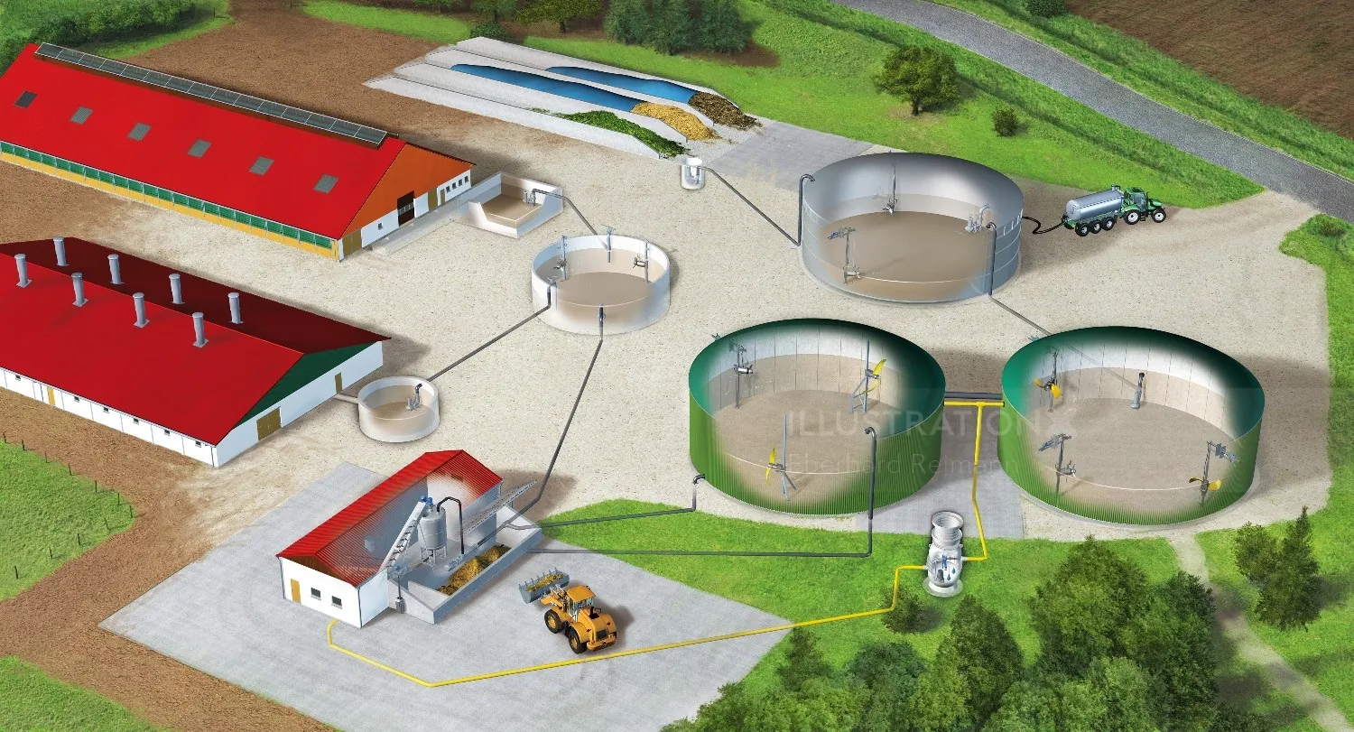 Aerial view of biogas plant with digesters and facility by Eberhard Reimann