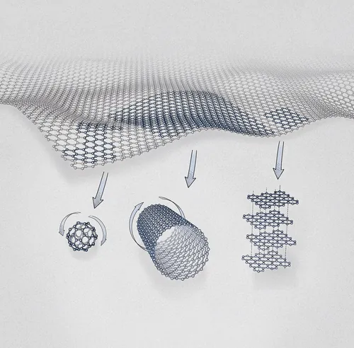Graphene sheets converting to nanotubes and stacked layers illustration by Eberhard Reimann