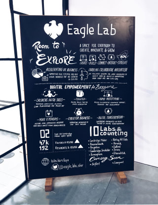 Laboratoire graphique Eagle
