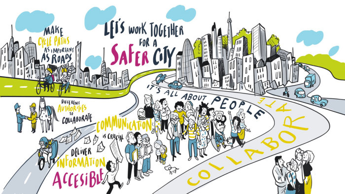 Le graphique permet de travailler ensemble pour une ville plus sûre