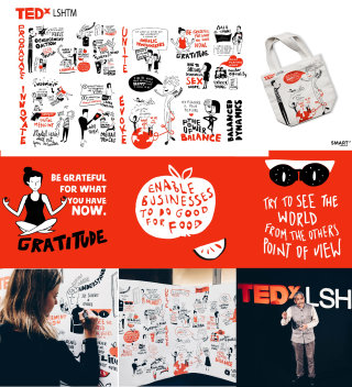 Gráfico Tedx Gratidão
