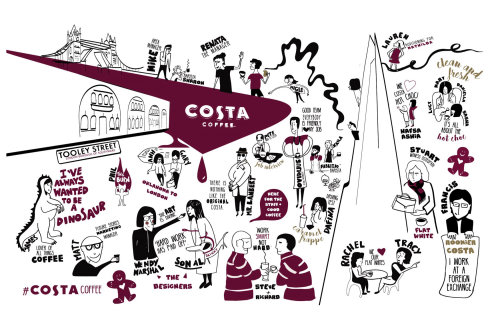 Costa Coffee Shop opening illustration