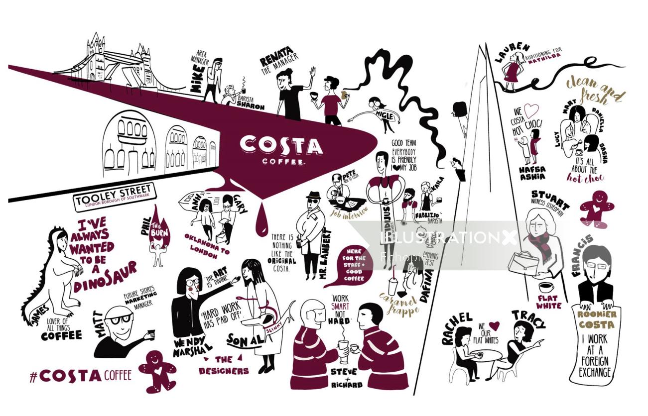 Ilustração de abertura do Costa Coffee Shop