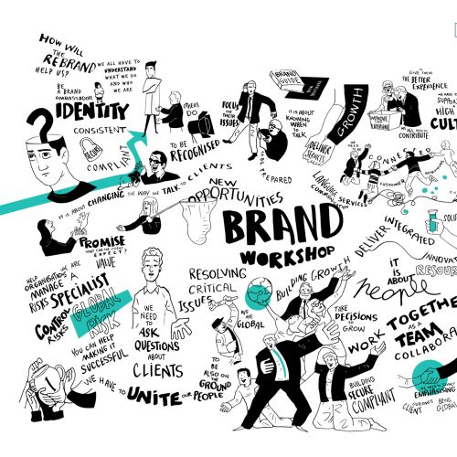 Infographic Brand workshop
