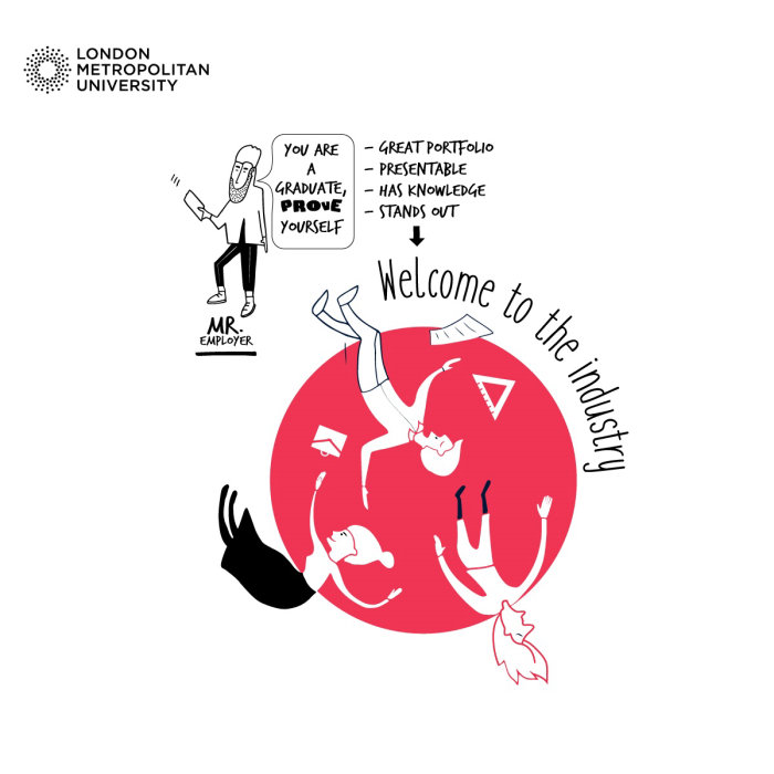 Illustration graphique de la London Metropoliton University