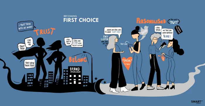 Graphic illustration of First Choice
