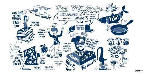 Infographic illustration of two way trust

