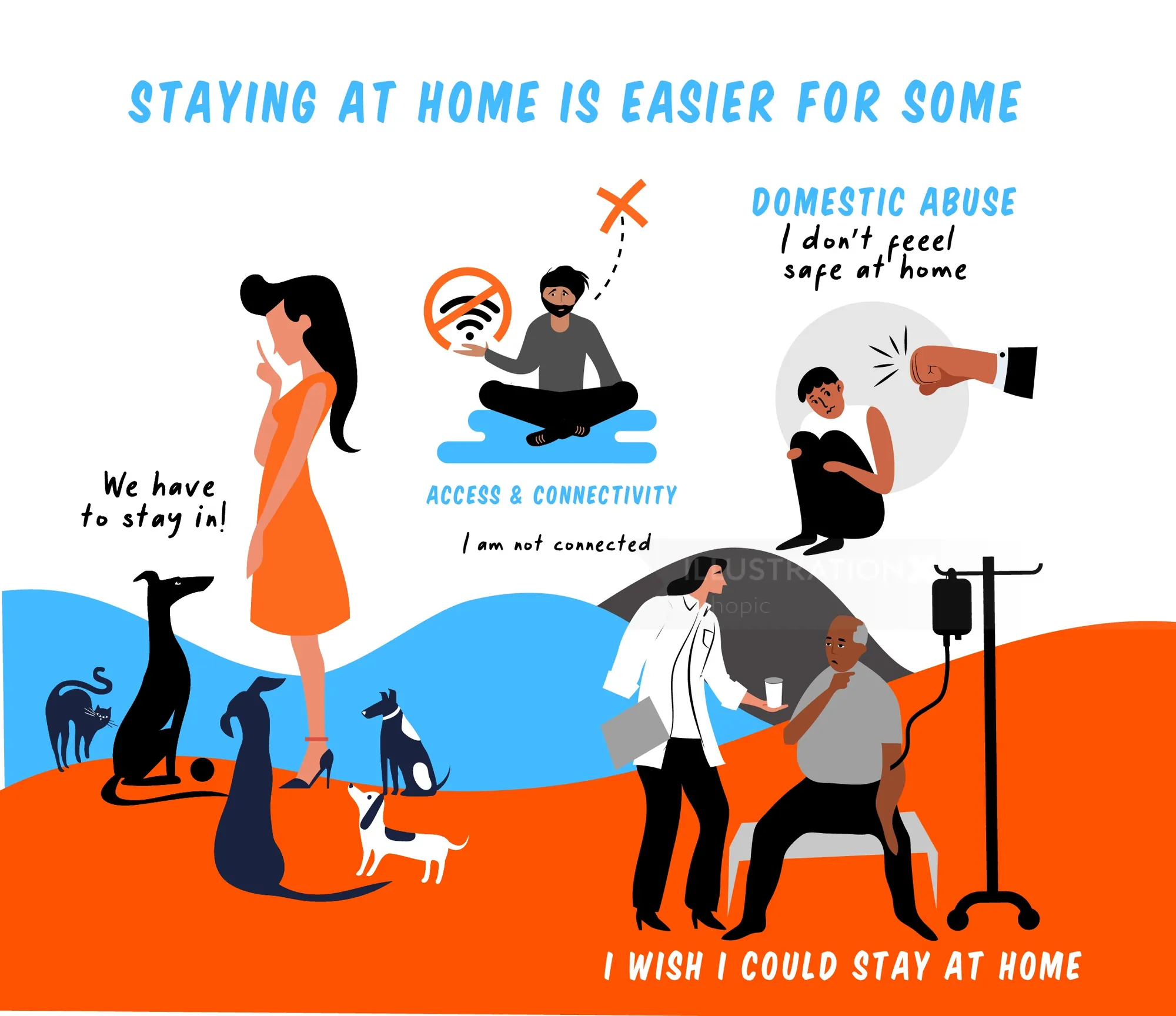 Illustration showing challenges like domestic abuse and lack of connectivity at home by Echopic