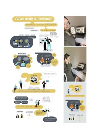 Infographic future world of technology