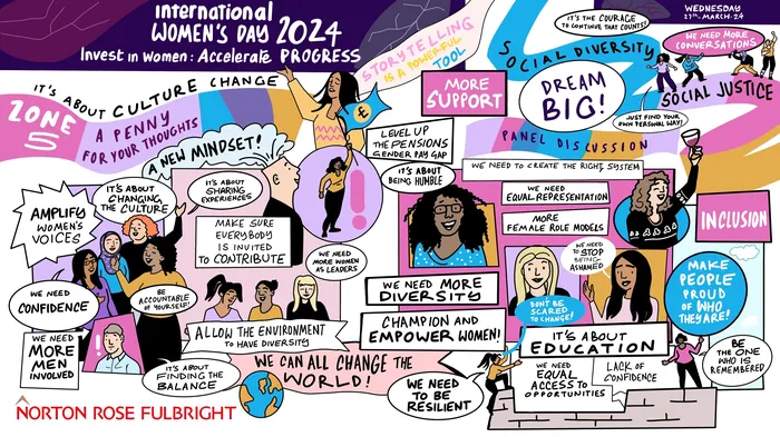 Colorful illustration of diverse women celebrating International Women's Day 2024