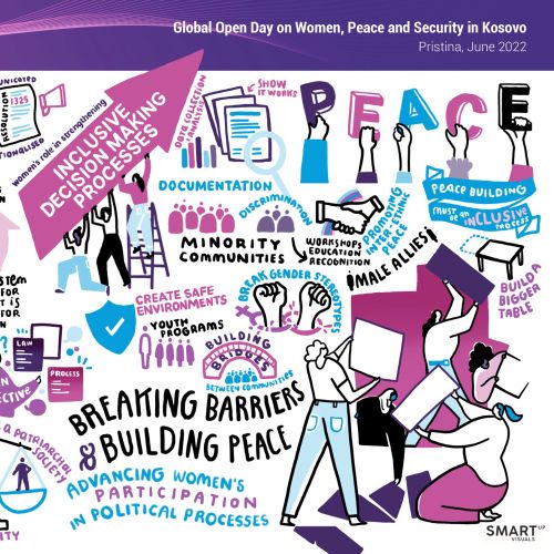 Colorful illustration highlighting women's rights, peace, and political participation.