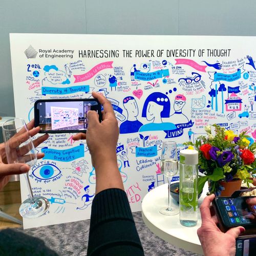 Hands holding phones capturing a diversity of thought illustration at Royal Academy event