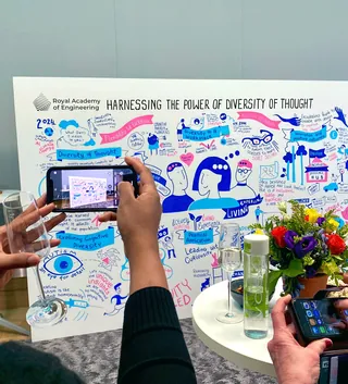 Hands holding phones capturing a diversity of thought illustration at Royal Academy event