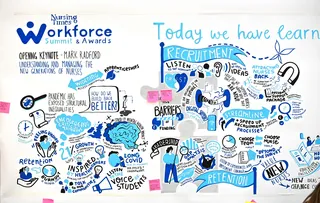 Illustration highlighting nursing workforce recruitment, retention, and education concepts.