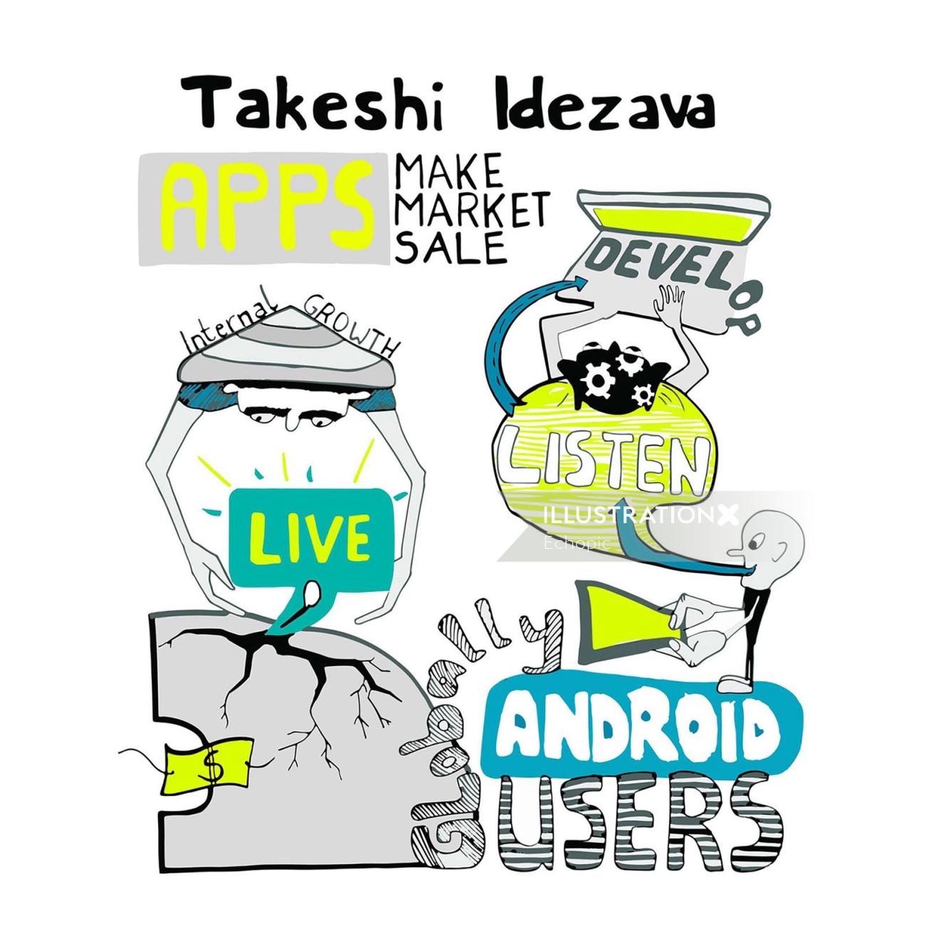 Typographic illustration of Apps World