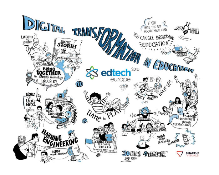 Illustration de lettrage EdTech London 2015