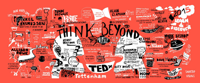 Poster TedX Tottenham event Think Beyond