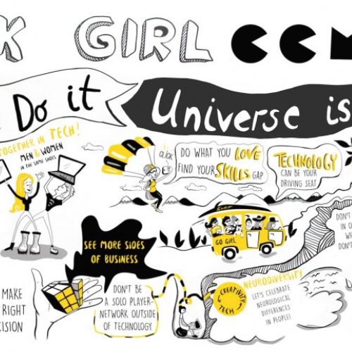 Geek Girl Meetup Live scribing poster 