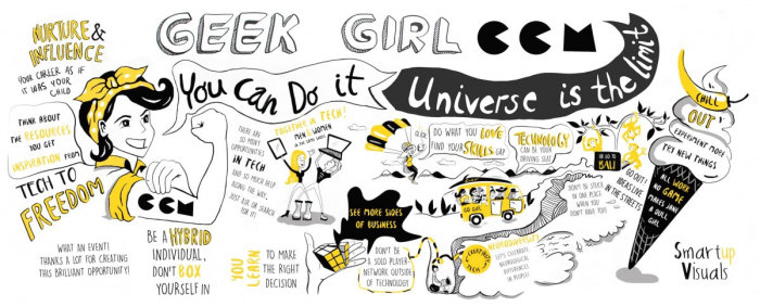 Affiche de scribe Geek Girl Meetup Live