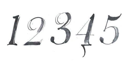 Watercolor lettering of numbers 
