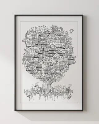 Black and white drawing of a city shaped like a tree with roads and buildings