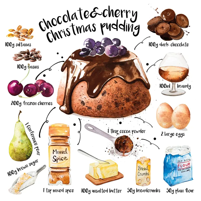 Process of making Christmas pudding