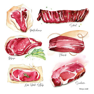 Illustration éditoriale sur les steaks