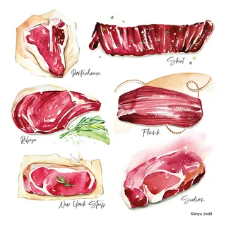 Editorial illustration on steaks