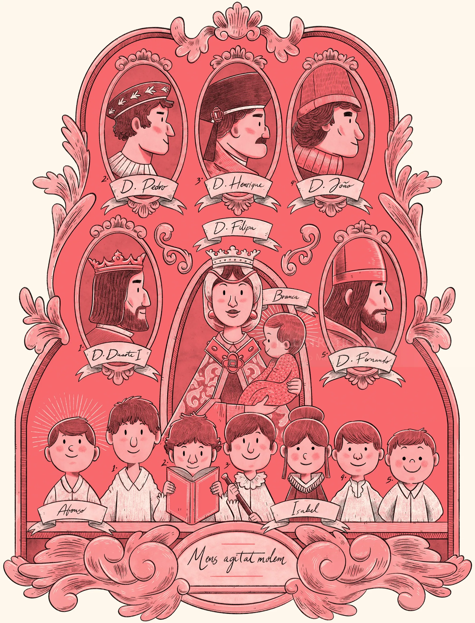 Royal family tree with king, queen, and children portraits in red frame