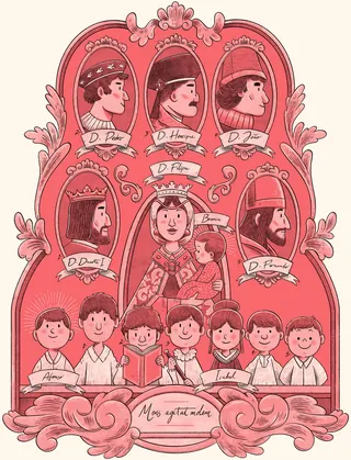 Royal family tree with king, queen, and children portraits in red frame