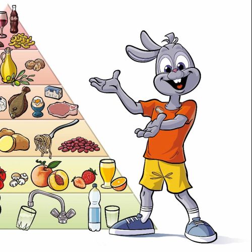 Cartoon & Humour Rabbit pyramid food
