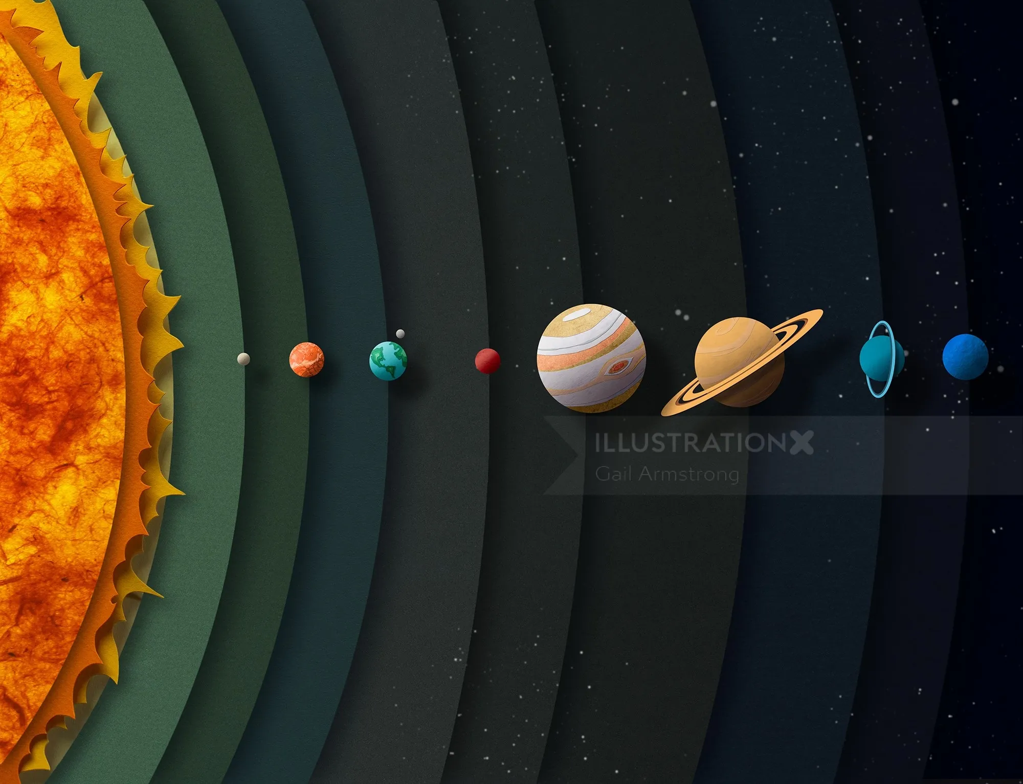 Ilustración de los planetas y el sol del sistema solar realizada por Gail Armstrong