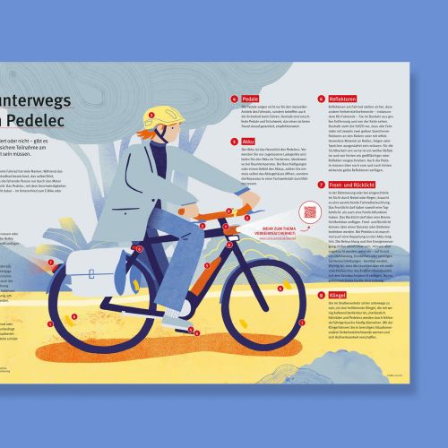 Pedelec safety infographic with cyclist illustration by Gina Rosas Moncada