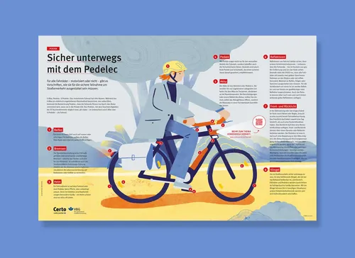Infografía sobre seguridad en bicicletas eléctricas con ilustración de un ciclista, realizada por Gina Rosas Moncada