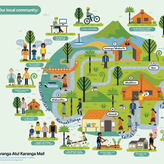 Graphic map with houses and people
