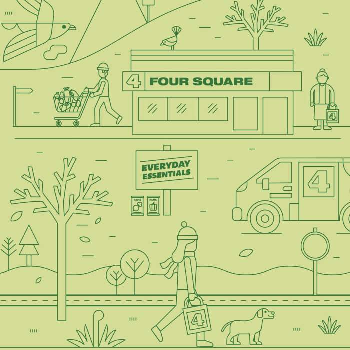 Ilustração do mapa do supermercado Four Square NZ