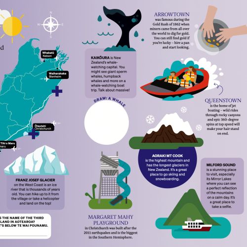 Illustrated map of New Zealand's South Island with landmarks by Greg Straight