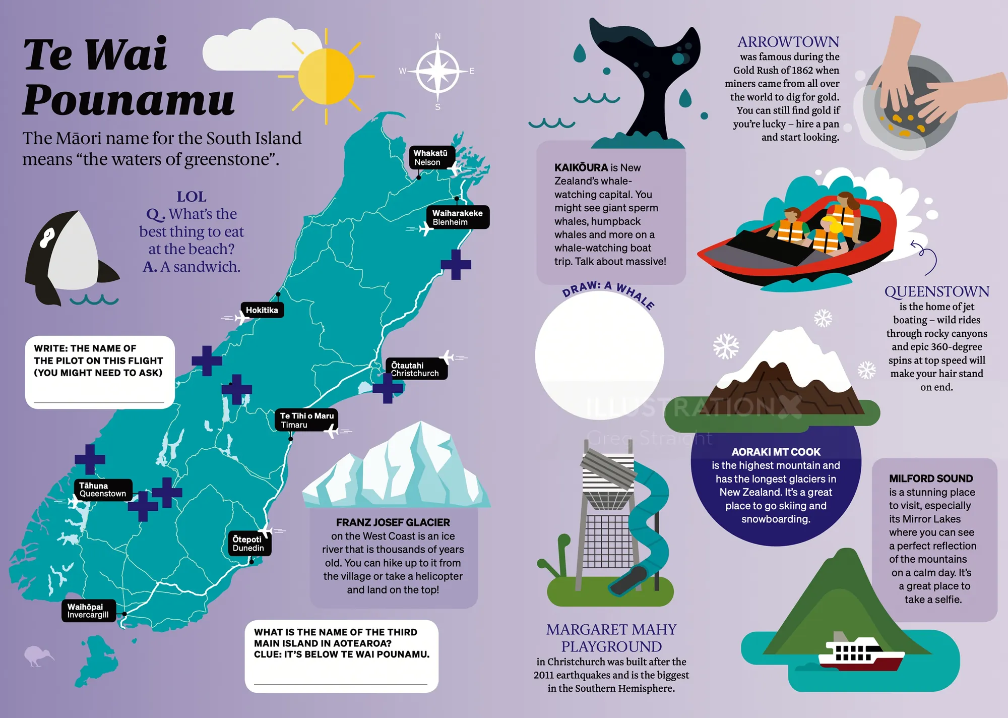 Illustrated map of New Zealand's South Island with landmarks by Greg Straight