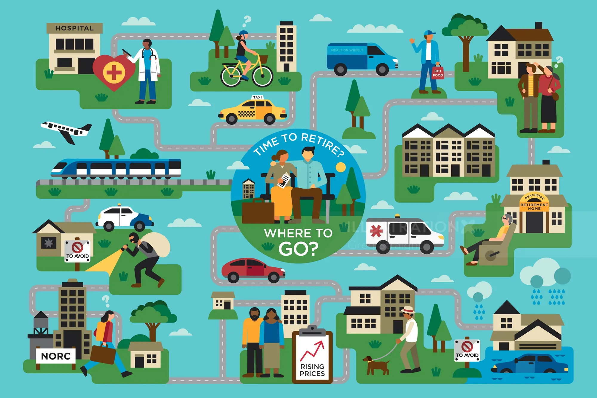 Colorful map with retirement lifestyle choices and people activities