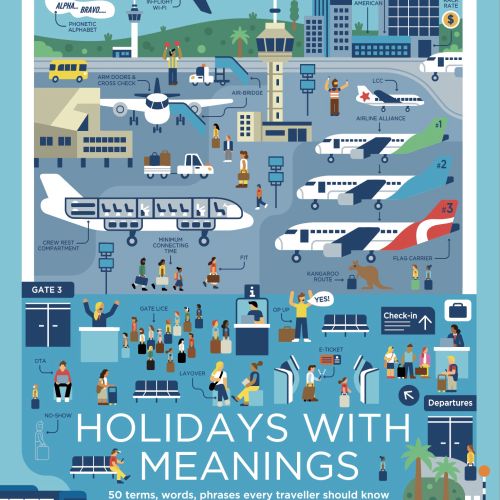 Colorful illustration of an airport with planes, passengers, and terminals