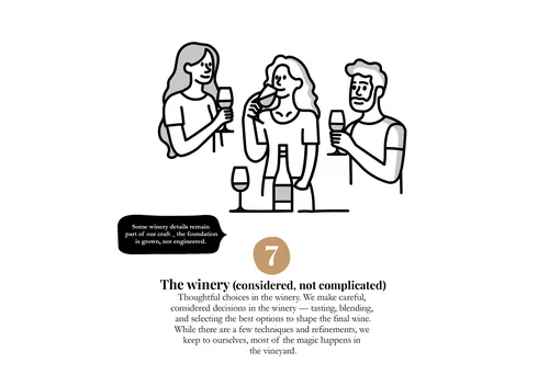 Illustration of three people tasting wine and holding glasses by Greg Straight