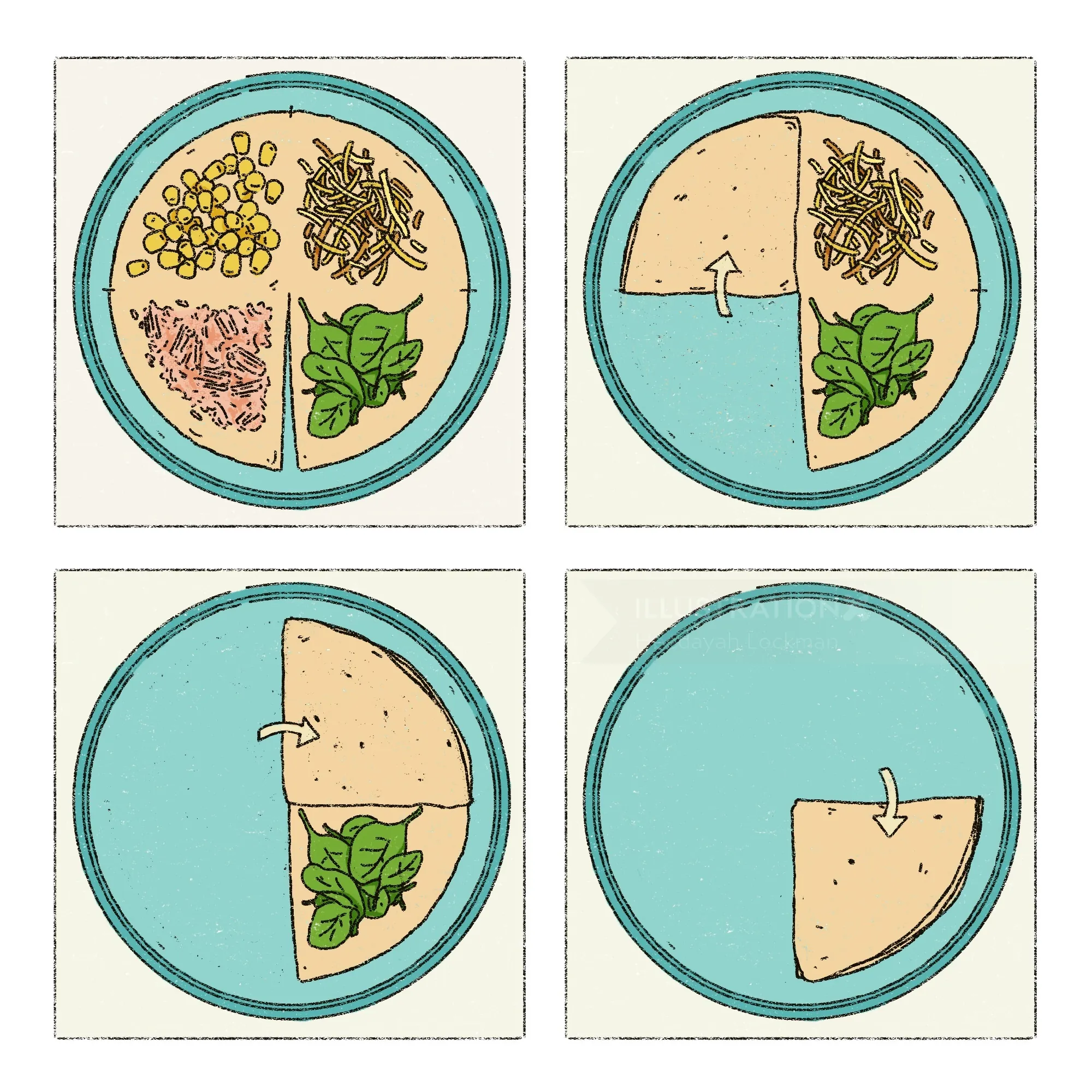 Four-panel meal illustration by Heedayah Lockman showing food portions gradually disappearing from a