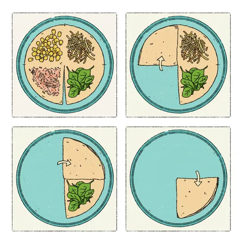 Four-panel meal illustration by Heedayah Lockman showing food portions gradually disappearing from a